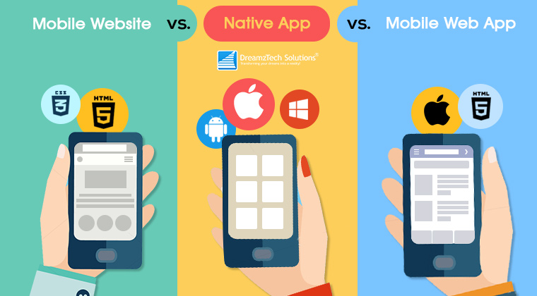 Mobile Website vs. Native App vs. Mobile Web App