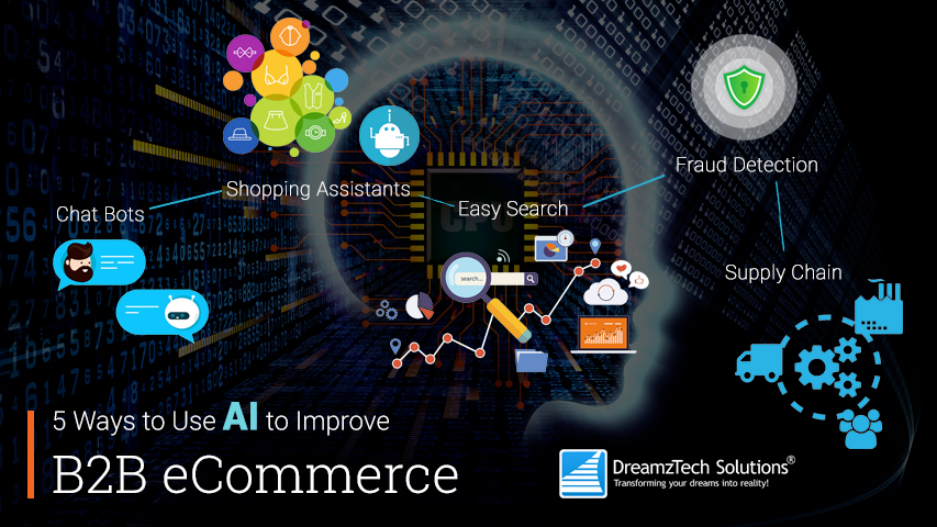 artificial-intelligence-in-ecommerce