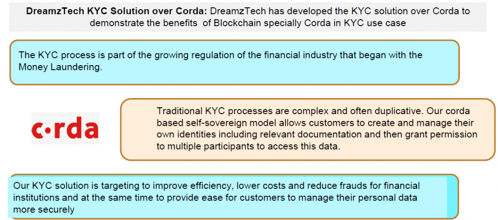 corda