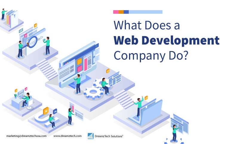 \ Software Development