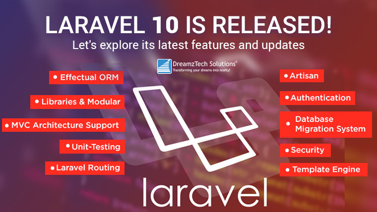 Laravel-10-is-released!