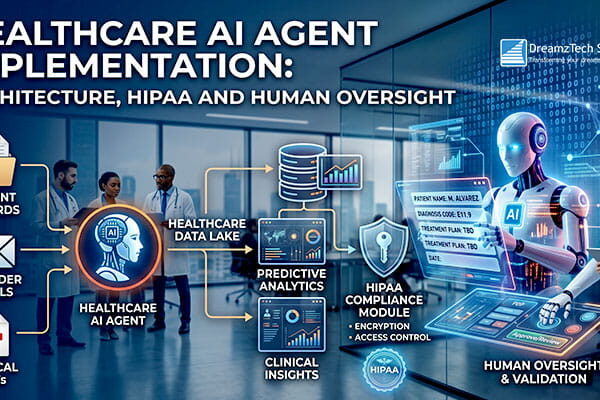 Healthcare AI Agent Implementation: Architecture, HIPAA and Human Oversight