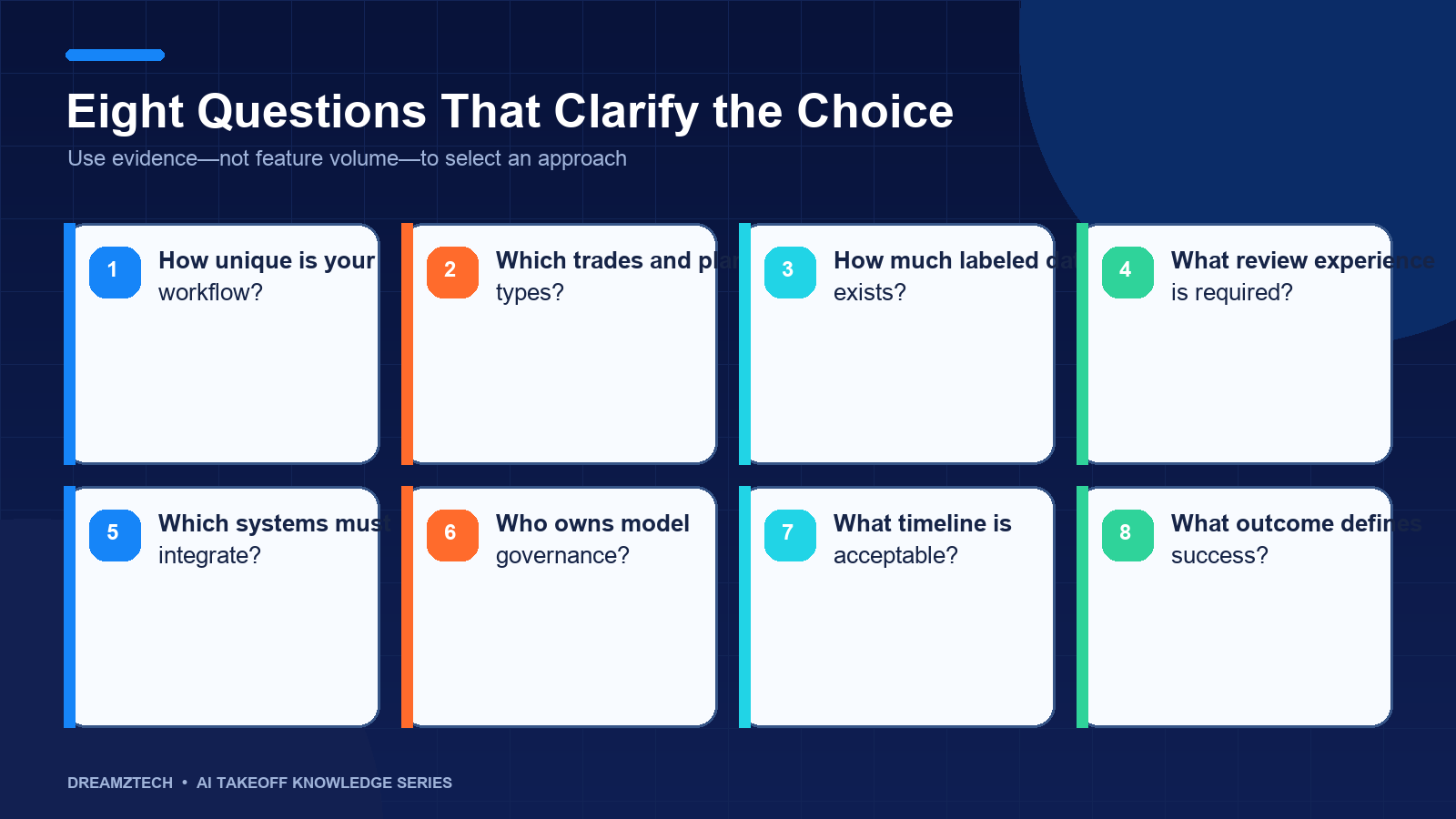 Eight decision questions for selecting an AI takeoff approach