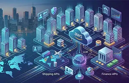 Custom Enterprise Software Platform for B2B Operations