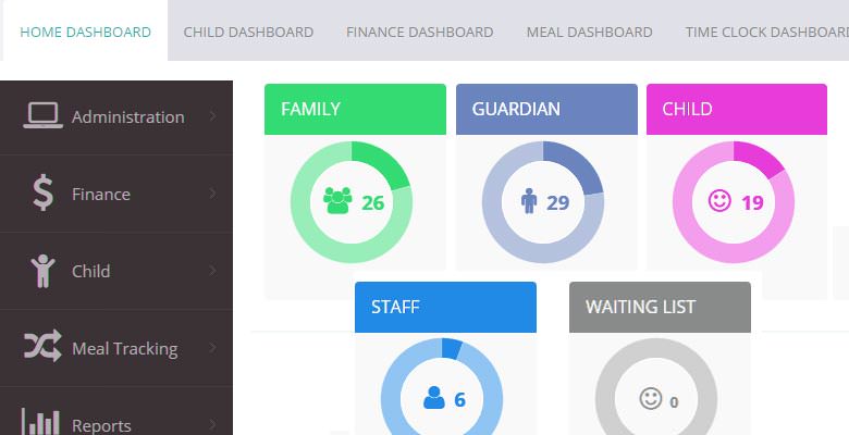 Learning Management System