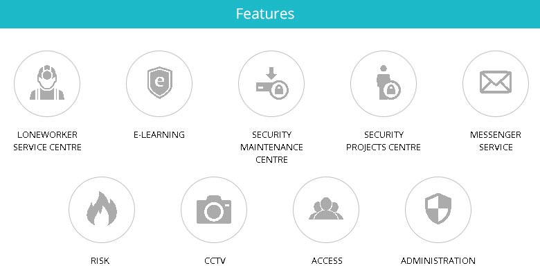 Security Zone Level Reporting