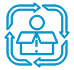 Asset Life Cycle Management using CMMS