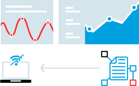 internet of things companies