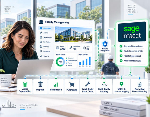 Sage Intacct Integration for Facility Management Software Case Study